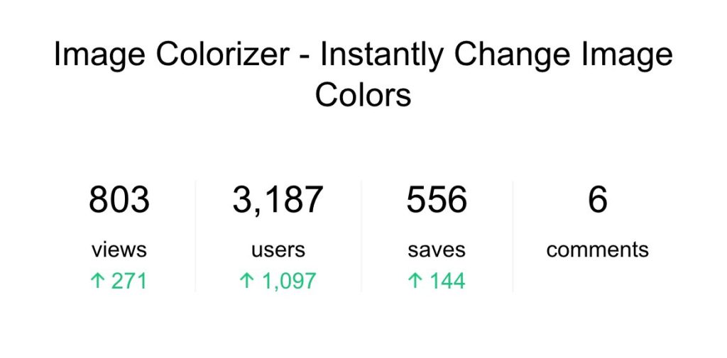 Is Imagecolorizer Worth It?